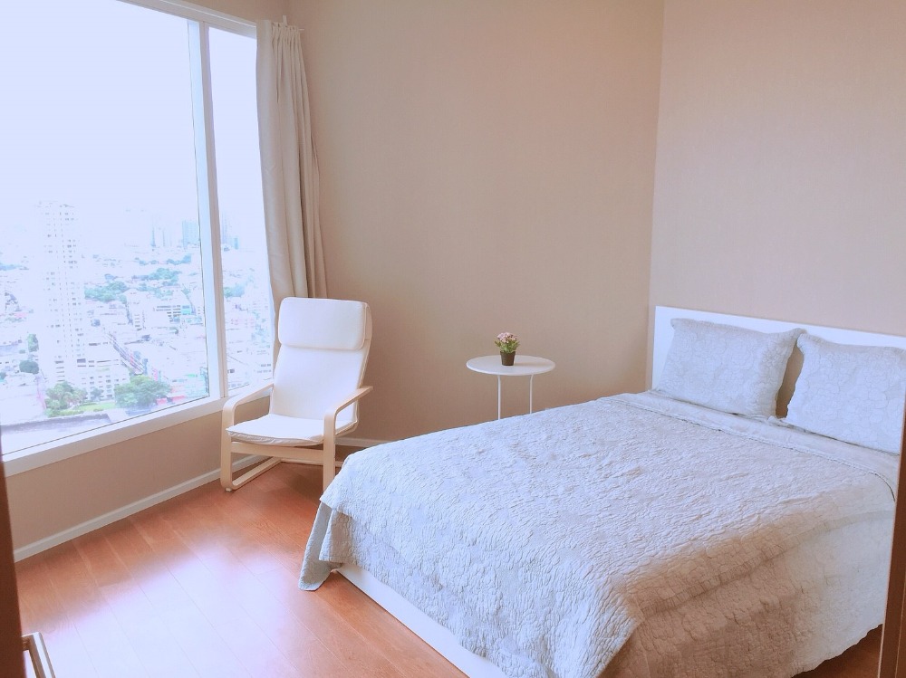 แม่น้ำ เรสซิเดนท์ 🌟PN-00006179🌟